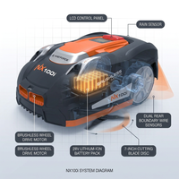 28-Volt 7 In. Robot Lawn Mower, Brushless Wheel Motors, Cloudhawk App and Wifi Control, 1/3 Acre — How It Works